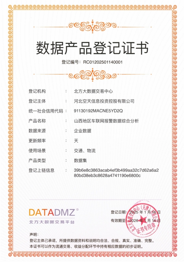 數(shù)據(jù)產(chǎn)品證書(shū)-河北空天信息投資控股有限公司-山西地區(qū)車聯(lián)網(wǎng)報(bào)警數(shù)據(jù)綜合分析_00_副本.jpg