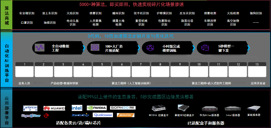 北斗核心技術_副本.png